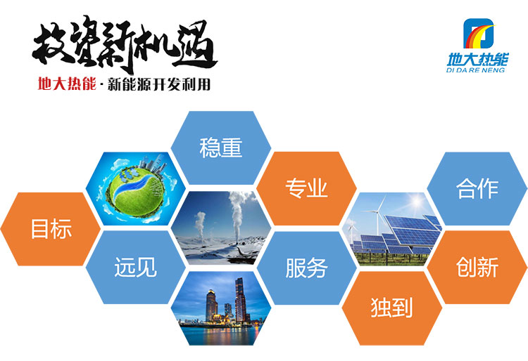 合作-清潔能源發(fā)展-地?zé)豳Y源開發(fā)利用-綠色能源合作招募-地大熱能