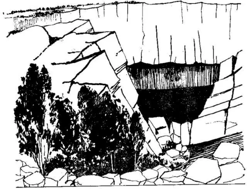 盤點(diǎn)各類地質(zhì)地貌類型-地?zé)豳Y源開(kāi)發(fā)-地大熱能