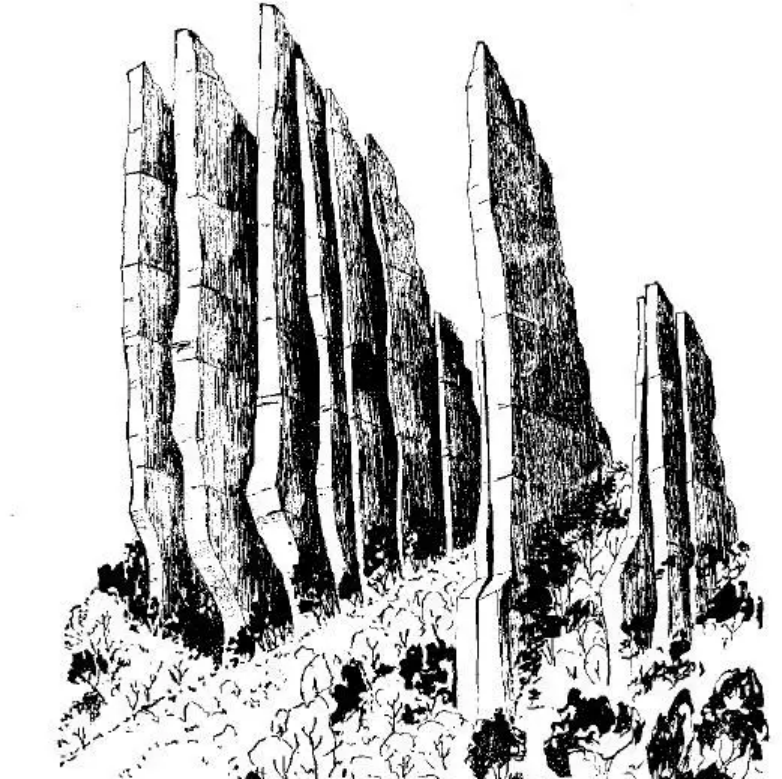 盤點(diǎn)各類地質(zhì)地貌類型-地?zé)豳Y源開(kāi)發(fā)-地大熱能