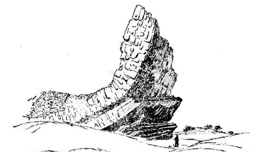 盤點(diǎn)各類地質(zhì)地貌類型-地?zé)豳Y源開(kāi)發(fā)-地大熱能