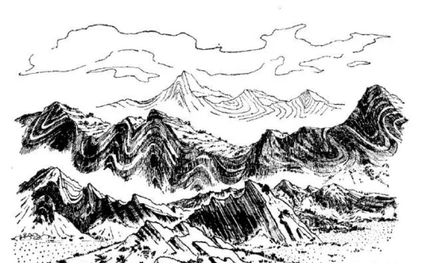 盤點(diǎn)各類地質(zhì)地貌類型-地?zé)豳Y源開(kāi)發(fā)-地大熱能