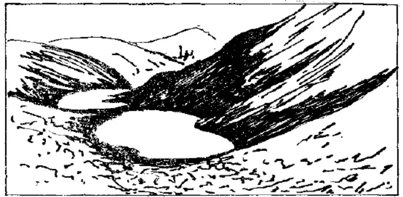 盤點(diǎn)各類地質(zhì)地貌類型-地?zé)豳Y源開(kāi)發(fā)-地大熱能