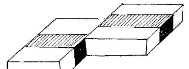 盤點(diǎn)各類地質(zhì)地貌類型-地?zé)豳Y源開(kāi)發(fā)-地大熱能
