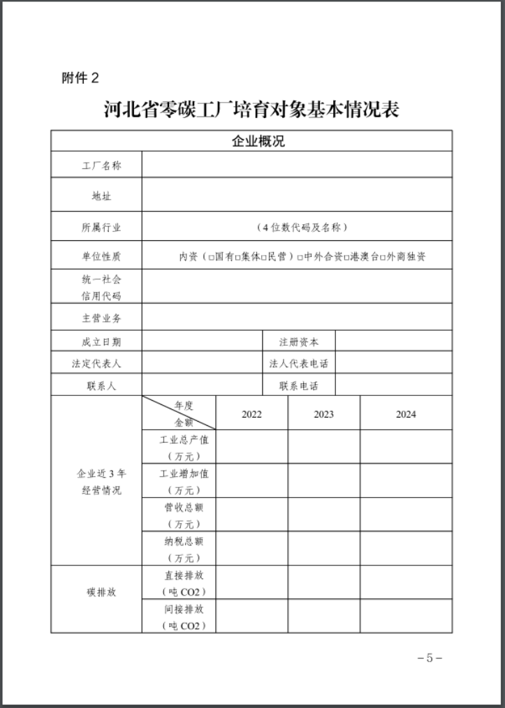 河北：建立省零碳工廠、零碳工業(yè)園區(qū)培育庫-地大熱能